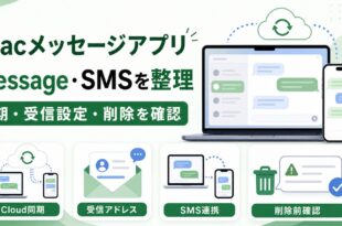 MacメッセージアプリでiMessage、SMS、iCloud同期、受信アドレス、SMS連携、削除前確認を行う日本語アイキャッチ画像