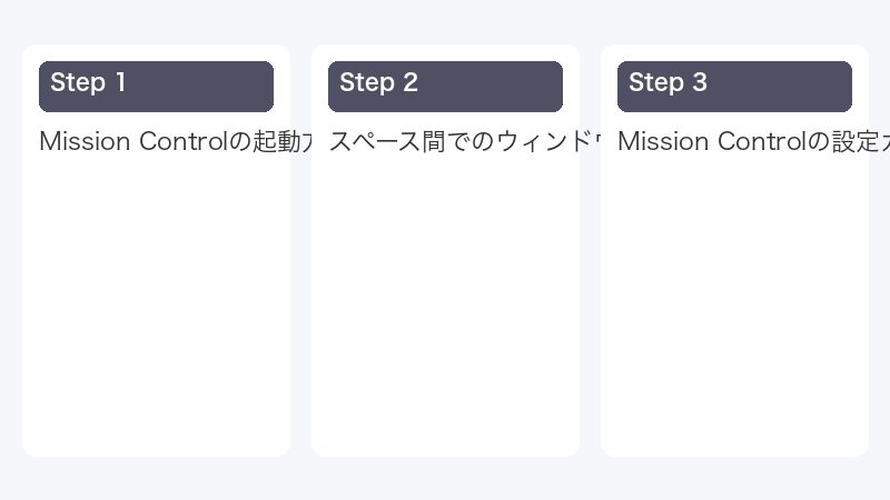 Mission Controlの起動方法とスペース追加手順