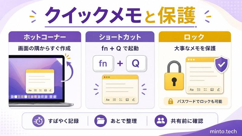 Macのクイックメモをホットコーナーやショートカットで起動し大事なメモをロックする方法をまとめた日本語画像