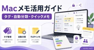 Macのメモアプリでタグやスマートフォルダやクイックメモを活用する方法をまとめた日本語アイキャッチ画像
