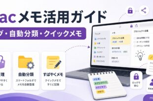 Macのメモアプリでタグやスマートフォルダやクイックメモを活用する方法をまとめた日本語アイキャッチ画像