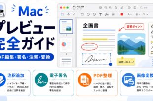 MacのプレビューでPDF編集や電子署名や注釈追加やPDF整理や画像変換を行う流れを整理した日本語アイキャッチ画像