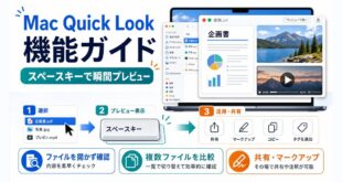 MacのQuick Lookでスペースキーによる瞬間プレビューや複数ファイル確認や共有操作を整理した日本語アイキャッチ画像