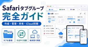 MacのSafariタブグループで作成や管理や共有やiCloud同期を使う流れを整理した日本語アイキャッチ画像