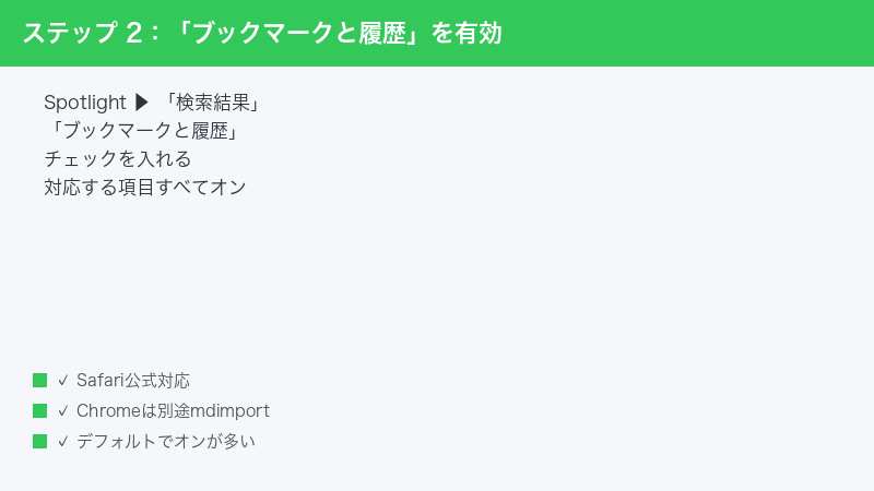 Mac Spotlight Search Results Bookmarks History Checkbox Enable Default On