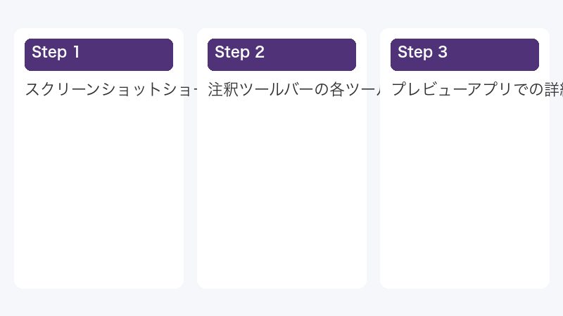 スクリーンショットショートカット一覧