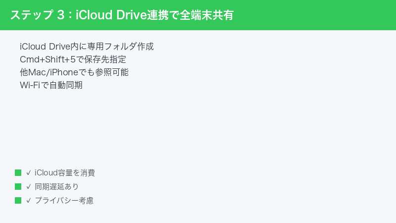 Mac iCloud Drive Folder Sync Other Mac iPhone Universal Wi-Fi Access