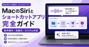MacのSiriとショートカットアプリで音声操作や自動化やカスタム作成を進める流れを整理した日本語アイキャッチ画像