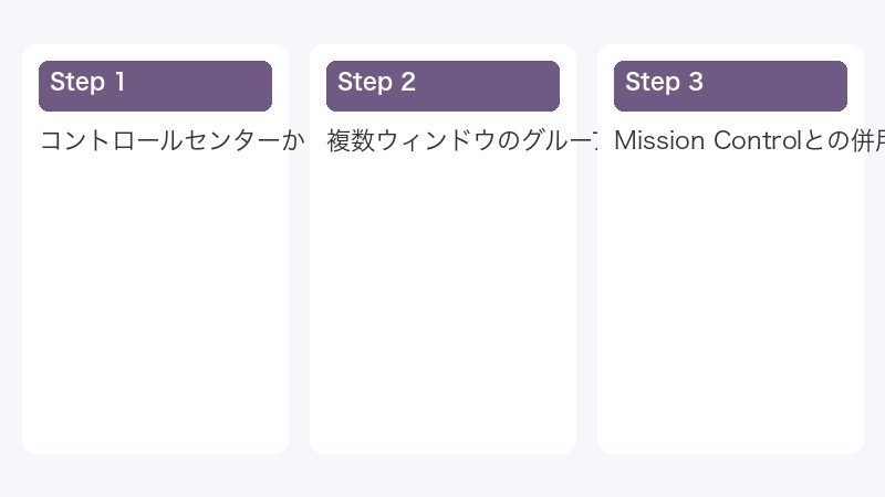 Mission Controlとの併用