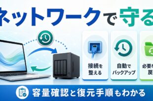 Macでネットワークバックアップを設定して保存と復元の流れを確認する情報画像