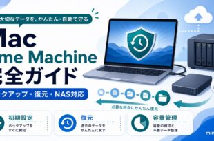 MacのTime Machineでバックアップや復元やNAS対応や容量管理を整理した日本語アイキャッチ画像