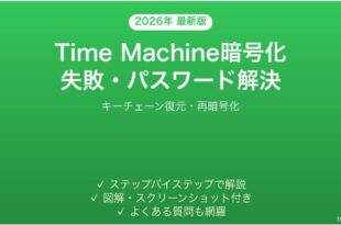 MacのTime Machineで暗号化バックアップが失敗・パスワード忘れた時の原因と解決法完全ガイド