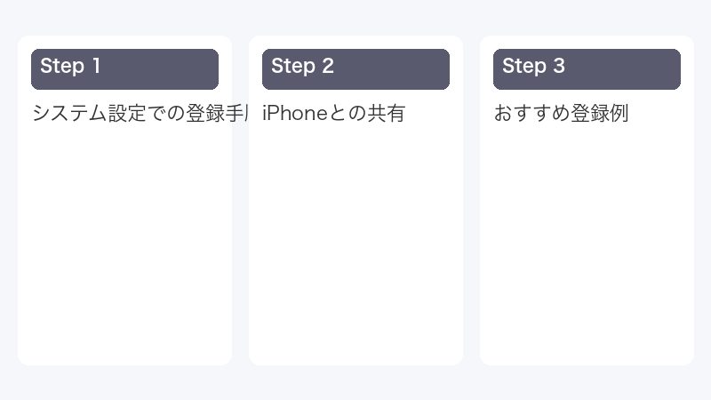 おすすめ登録例