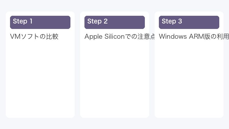 VMソフトの比較