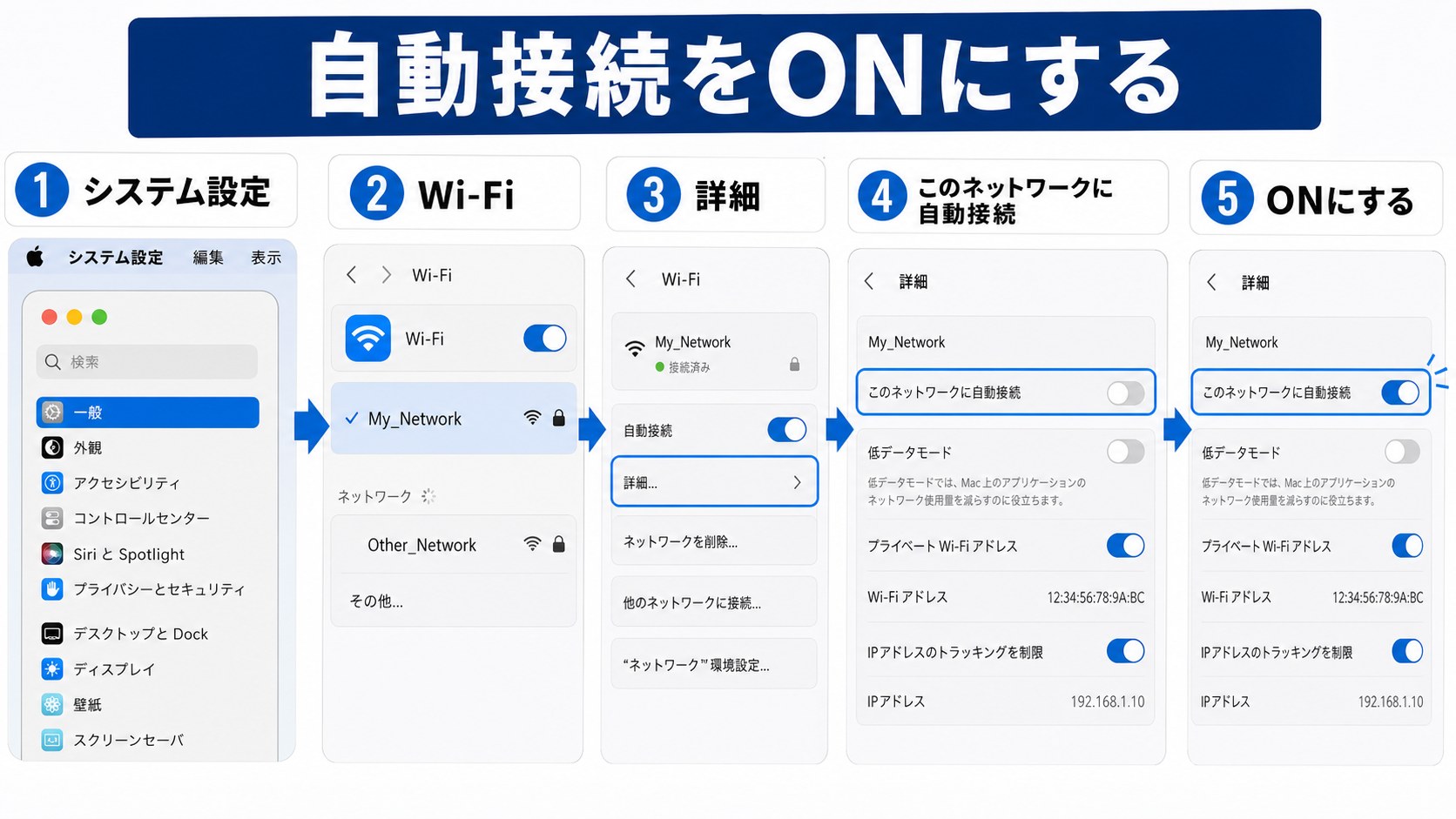 MacでWi-Fiの自動接続をオンにする手順