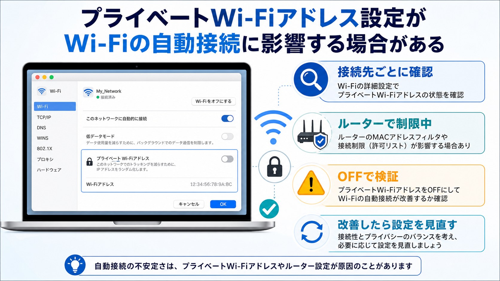 プライベートWi-Fiアドレス設定を確認するポイント