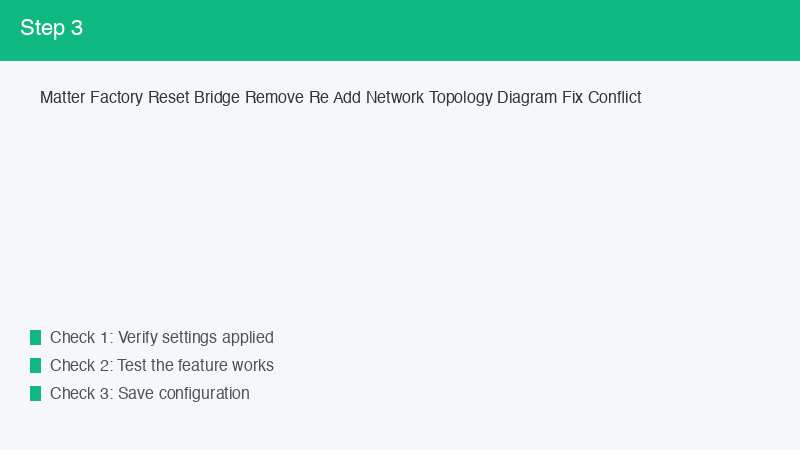 Matter Factory Reset Bridge Remove Re Add Network Topology Diagram Fix Conflict