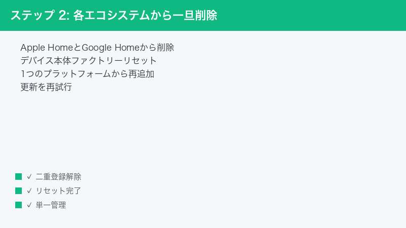 ステップ 2: 各エコシステムから一旦削除 — Apple HomeとGoogle Homeから削除・デバイス本体ファクトリーリセット・1つのプラットフォームから再追加