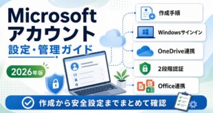 Microsoftアカウントの設定と管理ガイド