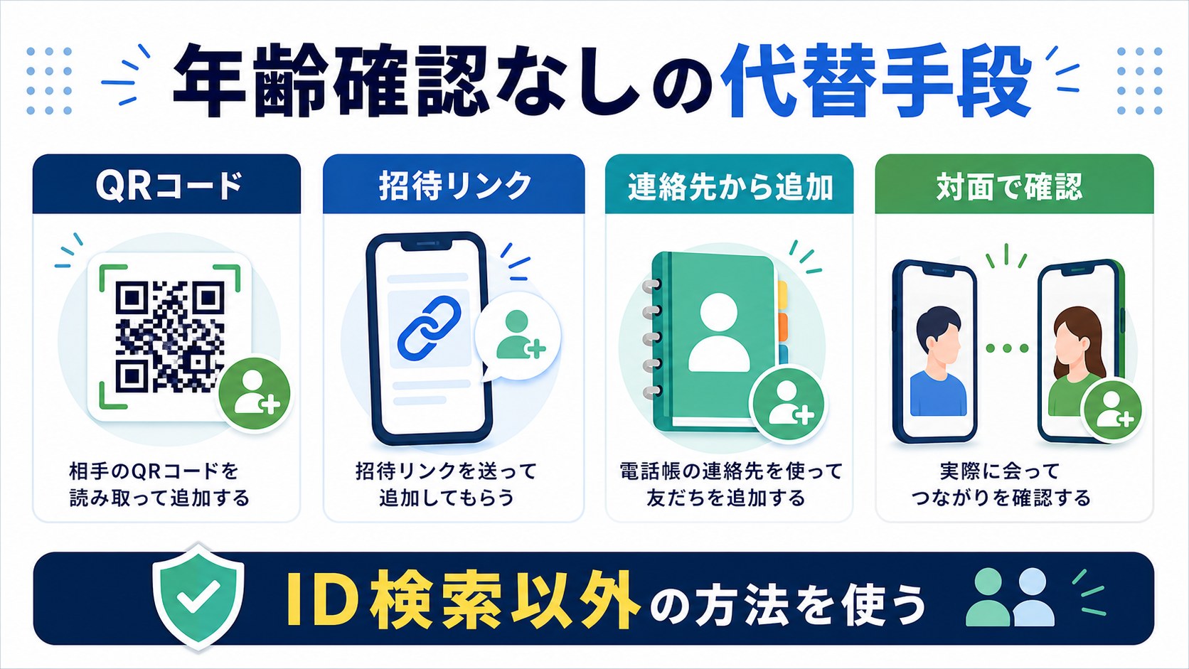 年齢確認なしで友だち追加する代替手段