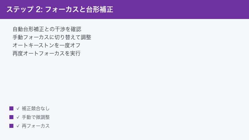 ステップ 2: フォーカスと台形補正 — 自動台形補正との干渉を確認・手動フォーカスに切り替えて調整・オートキーストンを一度オフ