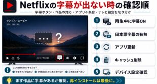 Netflixの字幕が出ない時の確認順