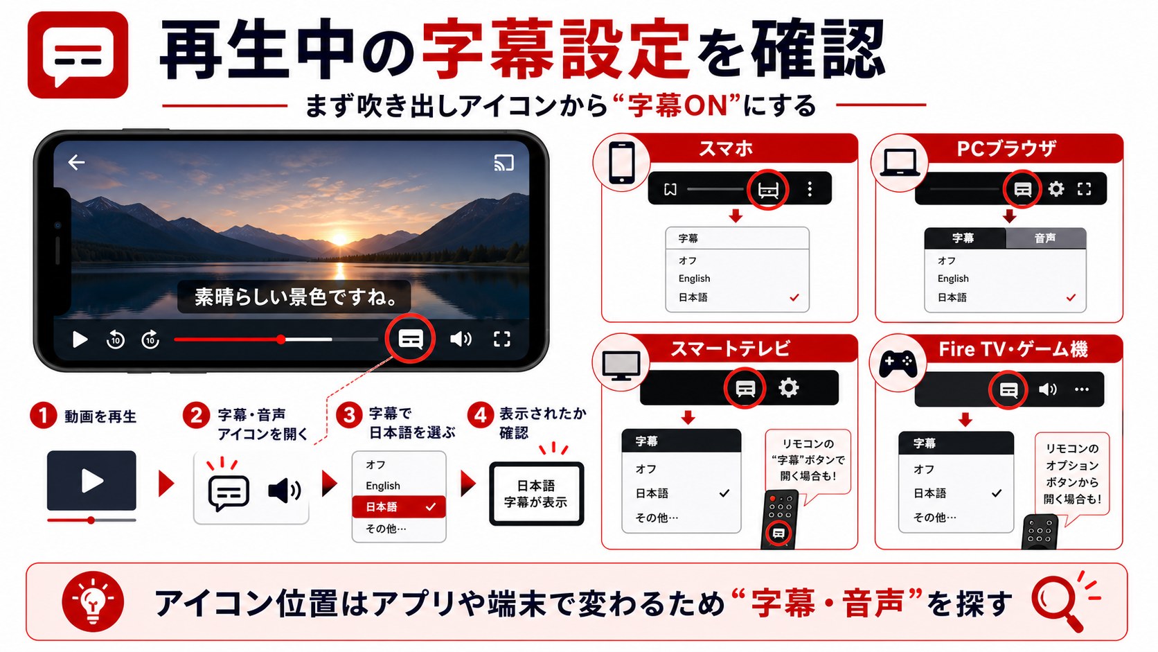 Netflix再生中の字幕設定を確認する手順