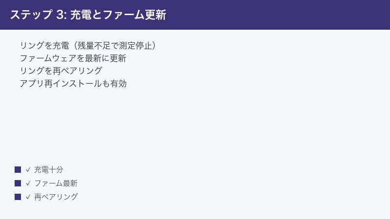 ステップ 3: 充電とファーム更新 — リングを充電（残量不足で測定停止）・ファームウェアを最新に更新・リングを再ペアリング