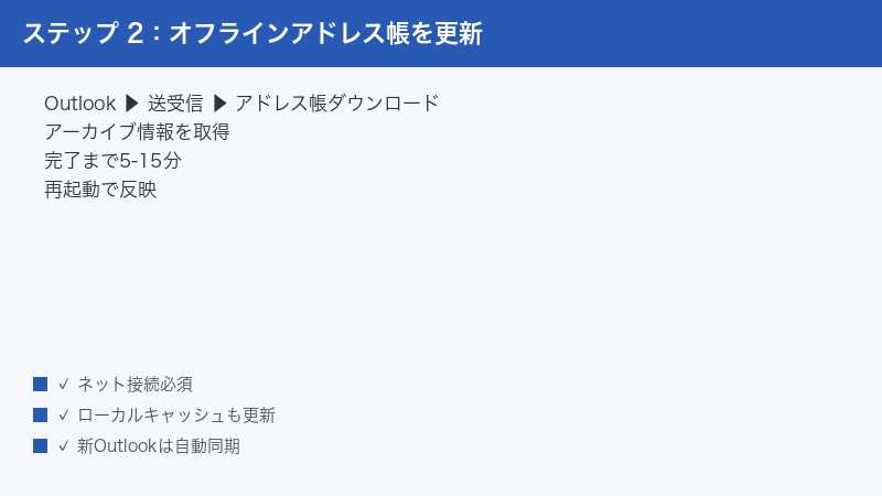 Outlook Send Receive Address Book Download Refresh Update Cache Restart