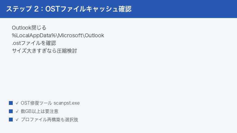 ステップ 2