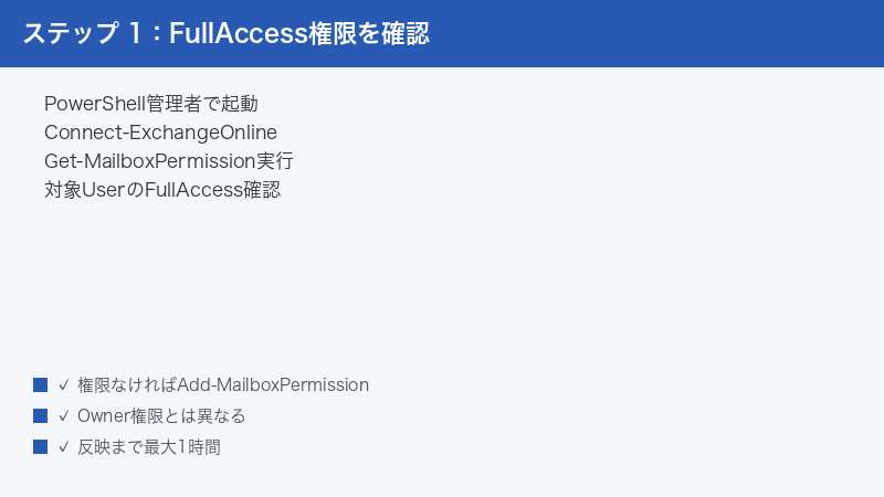 PowerShell Exchange Online Get MailboxPermission FullAccess Verify