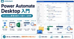 Power Automate DesktopでWindows業務自動化を始める基本と活用例の図解