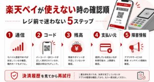 楽天ペイが使えない時の確認順