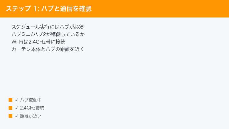 ステップ 1: ハブと通信を確認 — スケジュール実行にはハブが必須・ハブミニ/ハブ2が稼働しているか・Wi-Fiは2.4GHz帯に接続