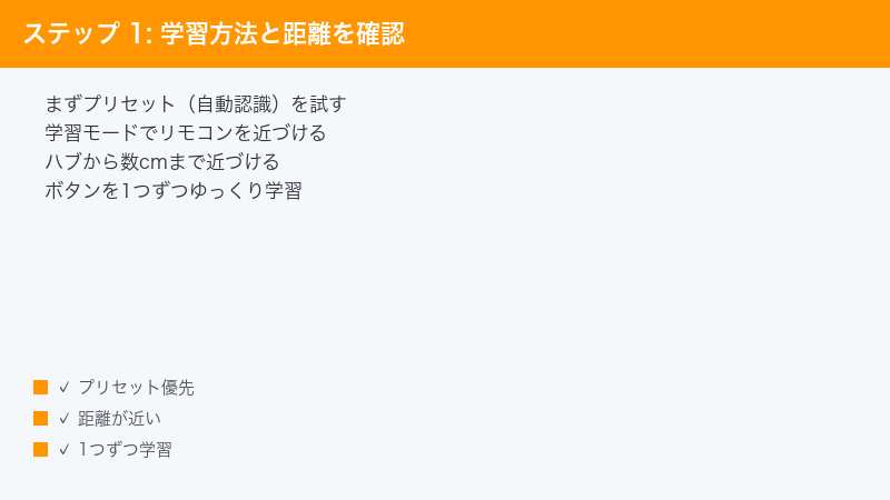 ステップ 1: 学習方法と距離を確認 — まずプリセット（自動認識）を試す・学習モードでリモコンを近づける・ハブから数cmまで近づける