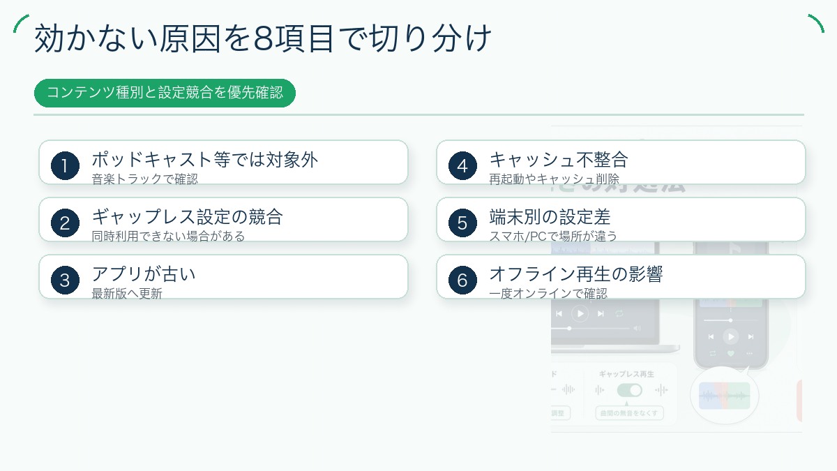 効かない原因を8項目で切り分けを説明する図解
