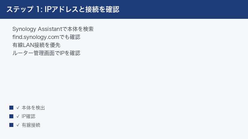 ステップ 1: IPアドレスと接続を確認 — Synology Assistantで本体を検索・find.synology.comでも確認・有線LAN接続を優先