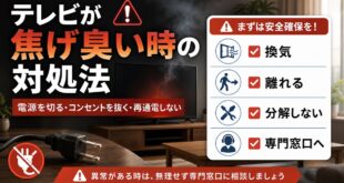 テレビから焦げ臭いにおいや煙が出た時の安全確保を整理した図解