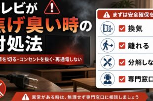 テレビから焦げ臭いにおいや煙が出た時の安全確保を整理した図解