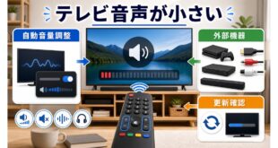 テレビ音声が小さい時に自動音量調整、外部機器、更新確認を切り分ける完成Image2アイキャッチ