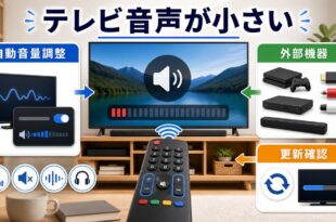テレビ音声が小さい時に自動音量調整、外部機器、更新確認を切り分ける完成Image2アイキャッチ