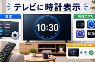 テレビに時計を表示する方法を整理した完成Image2アイキャッチ