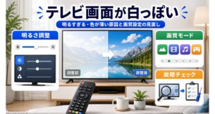 テレビ画面が白っぽい原因と明るさ調整、画質モード、故障チェックを整理した完成Image2アイキャッチ