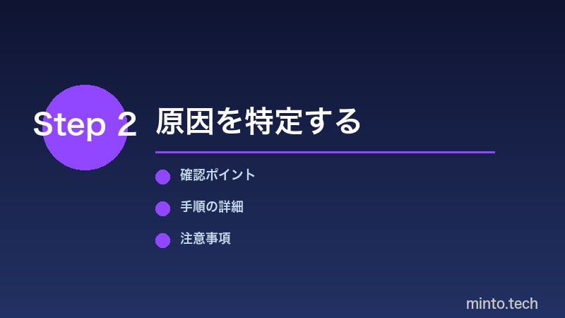 エンコーダー設定手順