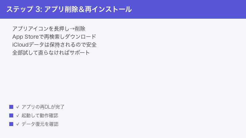 ステップ 3: アプリ削除&再インストール — アプリアイコンを長押し→削除・App Storeで再検索しダウンロード・iCloudデータは保持されるので安全