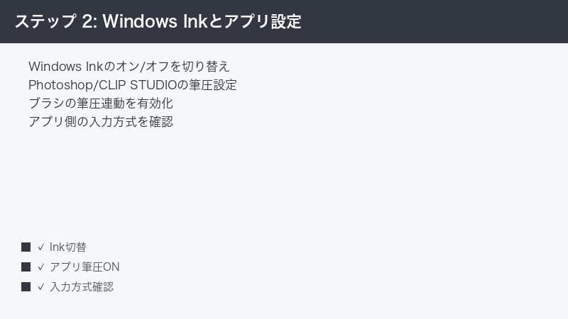 ステップ 2: Windows Inkとアプリ設定 — Windows Inkのオン/オフを切り替え・Photoshop/CLIP STUDIOの筆圧設定・ブラシの筆圧連動を有効化