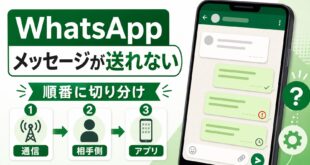 WhatsAppのメッセージが送れない原因と対処法のアイキャッチ図解