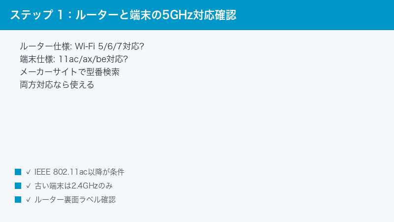 Wi-Fi Router Device 5GHz Compatibility Check 11ac 11ax Specification