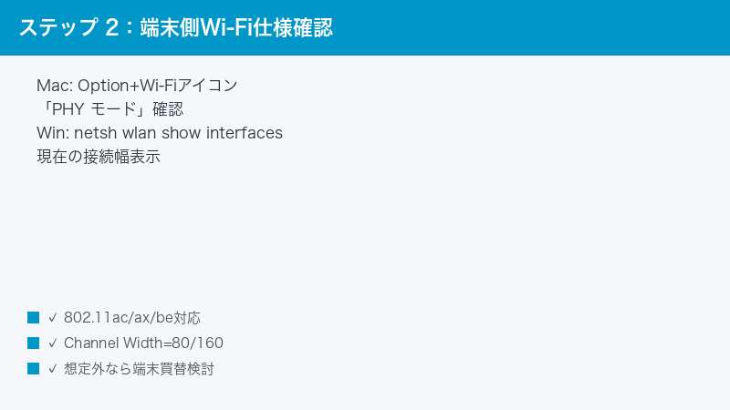 Mac Option Wi-Fi PHY Mode Windows netsh wlan show Channel Width Verify