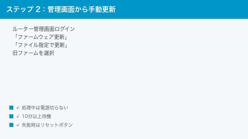 Router Admin Page Firmware Update File Specify Manual Upload Slow Wait